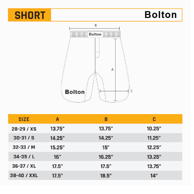 Technical specifications diagram