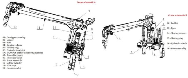 HOWO 8X4 Heavy Duty 5-Arm 12ton Lifting Straight Crane Truck