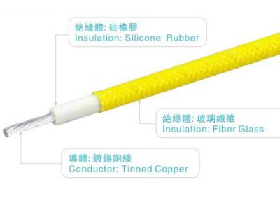 Chine CCC 300V/180C Silicone Rubber Insulated Wires Yellow Light Industrial Power Heater à vendre