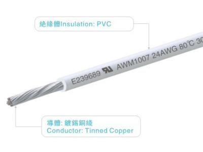 Chine awm 1007 20awg 22awg vw1 14 16 18awg 18 20 22 24 26 câbles électroniques électriques solides de la liaison UL1007 de PVC d'A.W.G. 32awg 610m à vendre