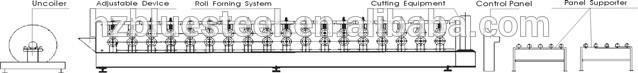Hydraulic Automatic Cutting Tile Roll Forming Machine / Cut To Length Machine