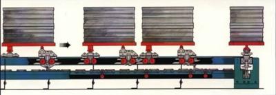 China Reverse Accumulation Type Suspension Conveyor for sale