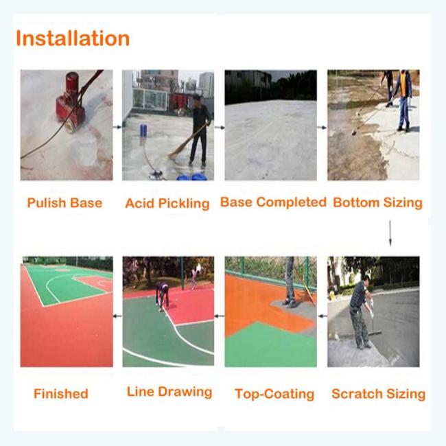 China 6/7/8 layers Acrylic acid floor painting price for sport court/walk side/playground