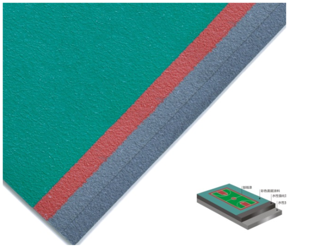 New design indoor pu basketball court covering with great price