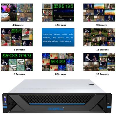 中国 40スクリーンHDMI Multiviewerのモニターへの放送TV Multiviewerの監視システム1 販売のため