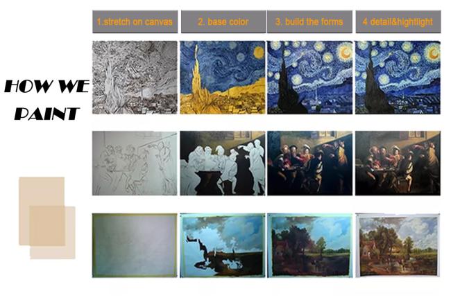 Painting frame options