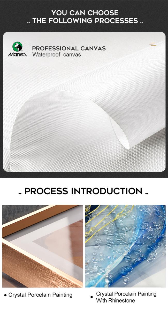 Canvas gluing procedure