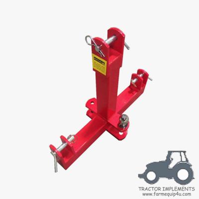 China HM-0  - Tractor 3point Quick Hitch Trailer Hitch Kit,Use Both Side Ways CAT.1 / CAT.0 for sale