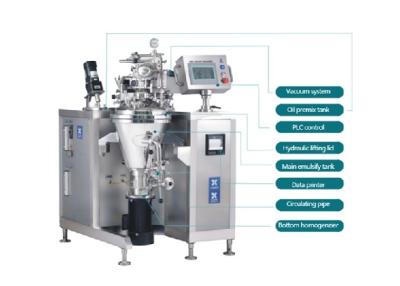 China Pharmaceutical Lab Emulsifier Mixer Cosmetic 10L Small Homogenizer Machine for sale