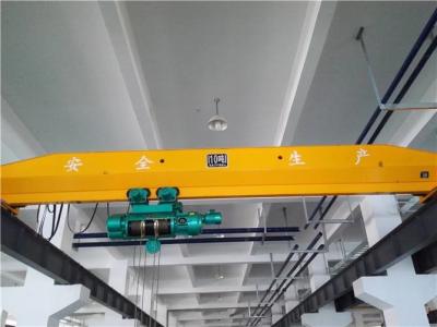 China CE ISO Single Girder Bridge Crane for sale