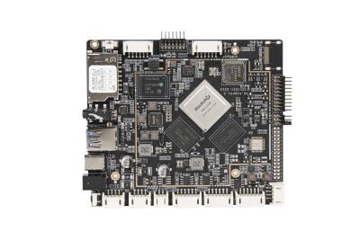 China 16GB/32GB/64GB EMMC Optional RK3399 Board With Serial Port And RJ45 Network Interface for sale