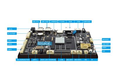 China Android Embedded CPU Motherboard , OTA Upgrade USB Port Embedded CPU Boards for sale