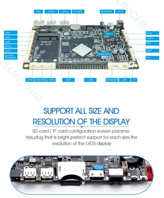 China Android 7.1 Custom ARM Board , RJ45 Optical Fiber 4G Module Embedded CPU Boards for sale
