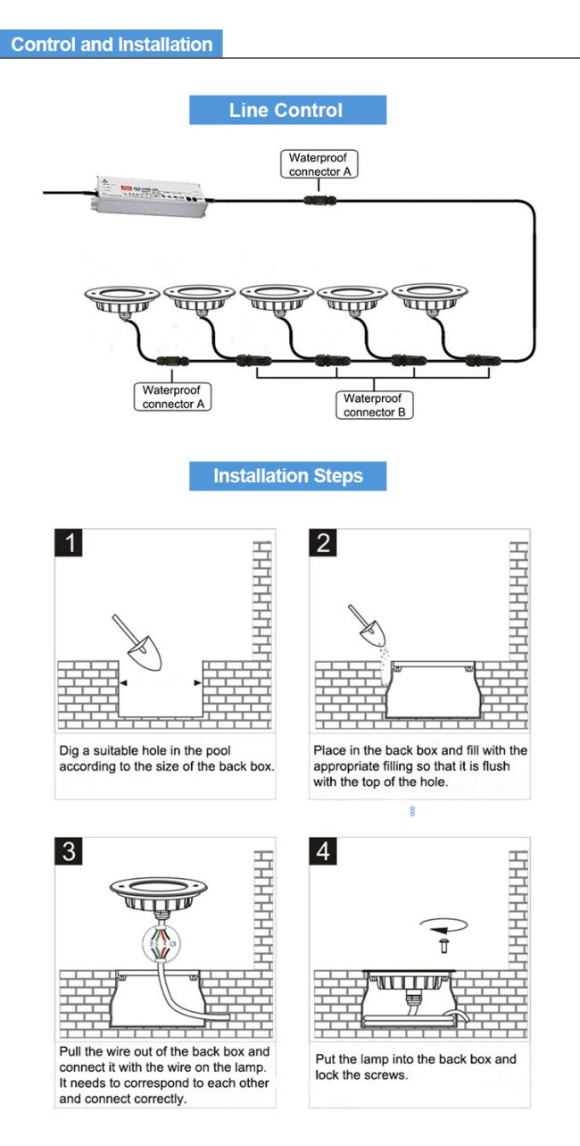 LED light beam angle demonstration