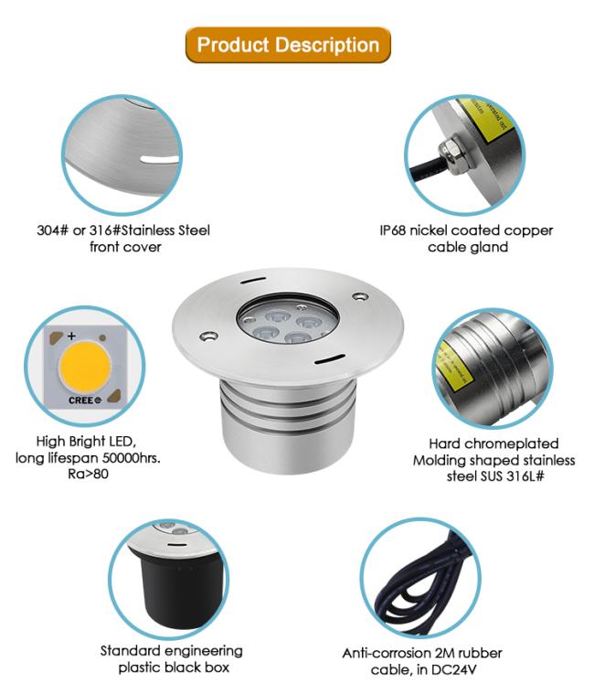 LED Underwater Light component detail