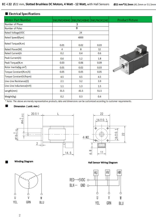 Φ22mm Brushless DC Motors Slotted Type