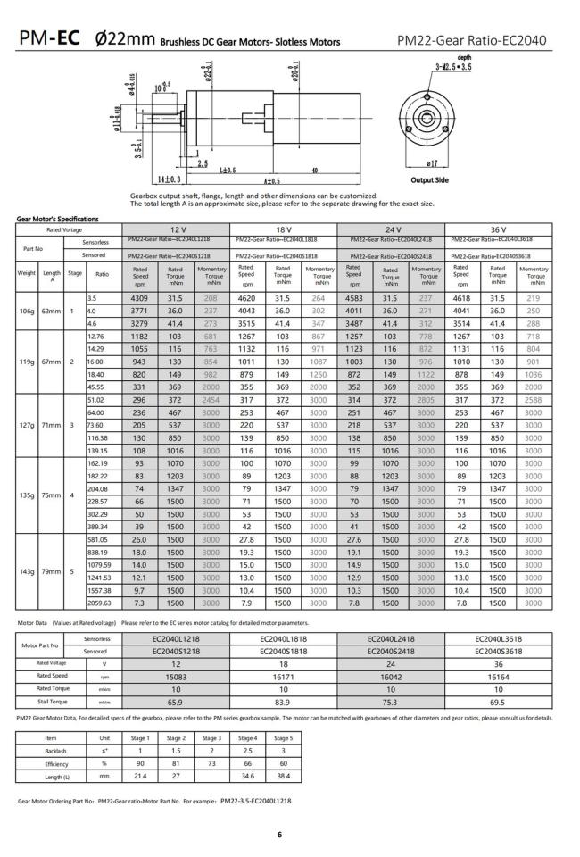 22mm brushless dc gear motors