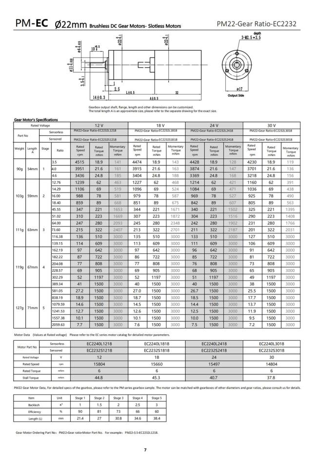 22mm brushless dc gear motor