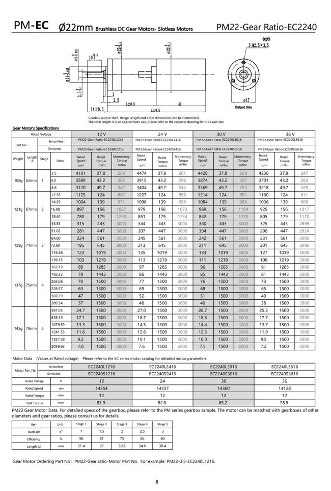 22mm brushless dc gear motor