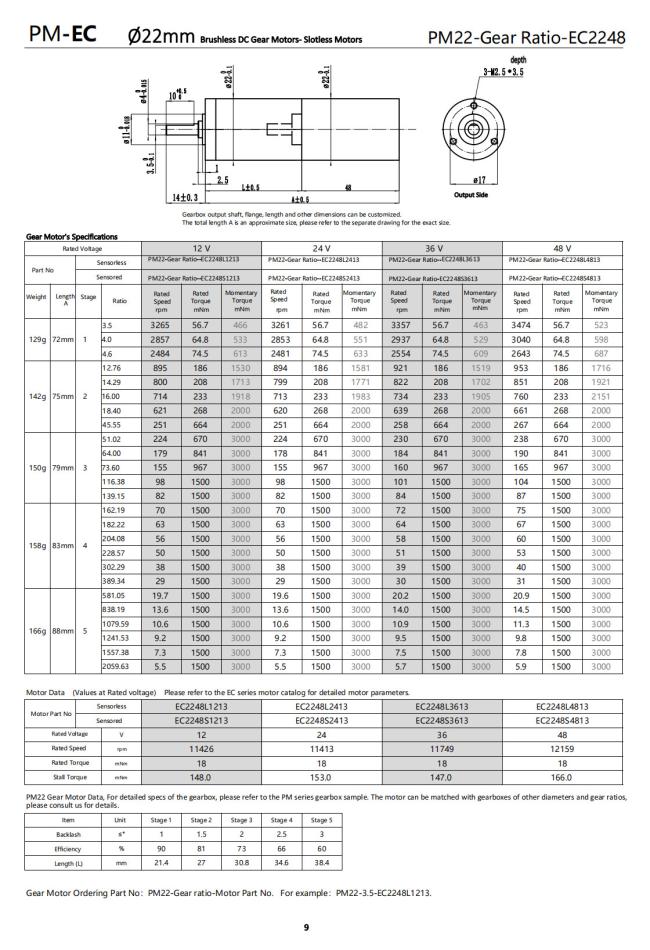 22mm brushless dc gear motor