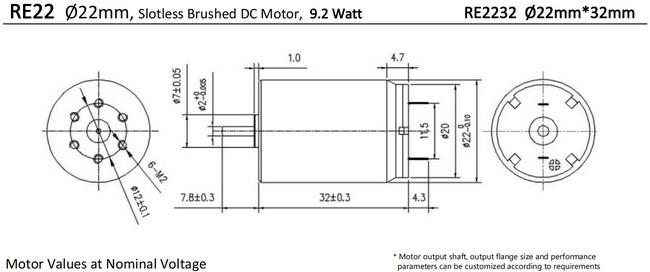 22mm dc motor
