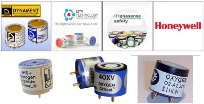 UL Approved Relay Output 4-20mA Fixed Gas Detector for CO Gas Leak Analyzer 3