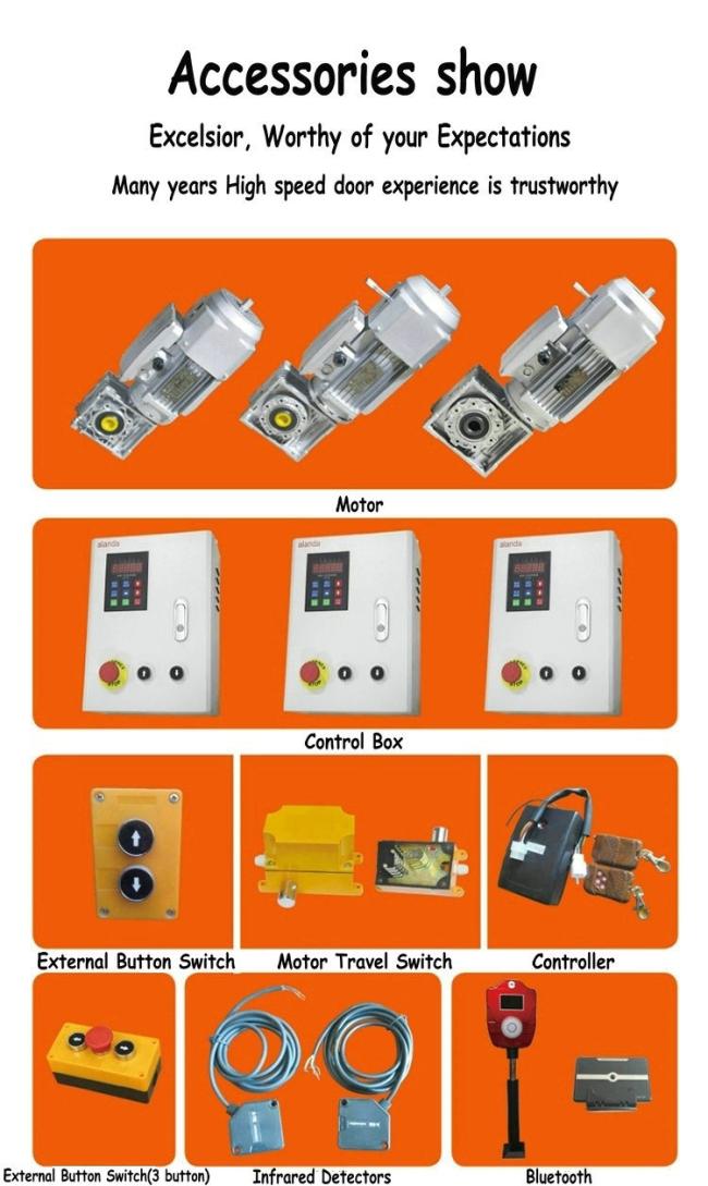 Automatic Flexible Plastic High Speed PVC Roll up Door for Warehouse