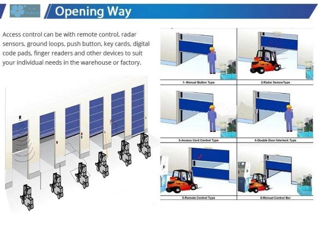 Automatic Flexible Plastic High Speed PVC Roll up Door for Warehouse