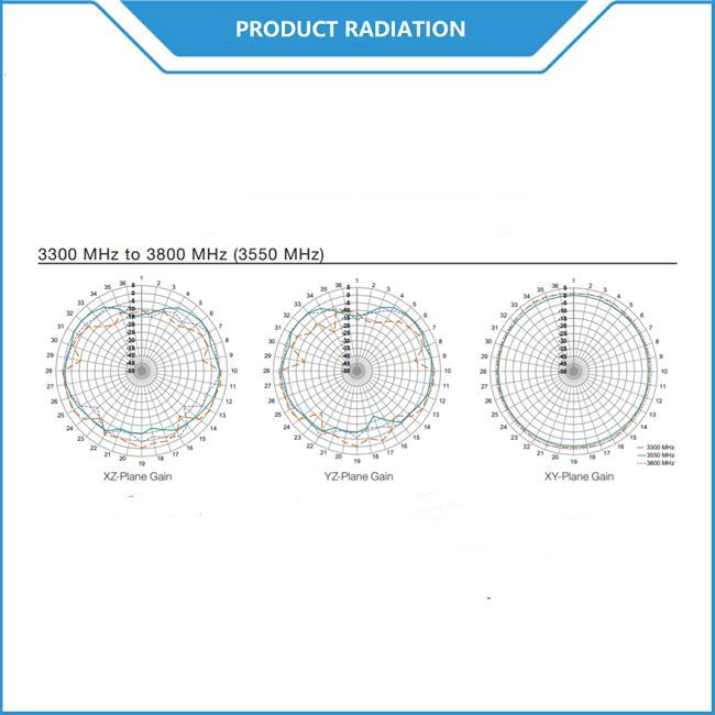 5G Terminal Antenna