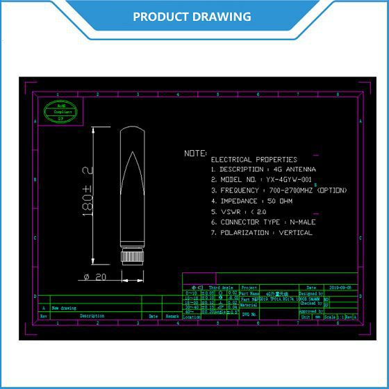868-915MHz Antenna Drawing