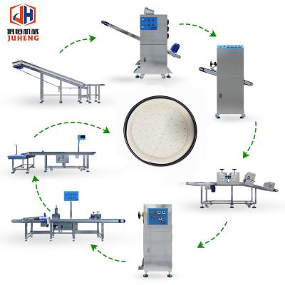 China 1000 To 5000pcs/H Pizza Base Production Line Commerical Automatic Pizza Making Machine for sale