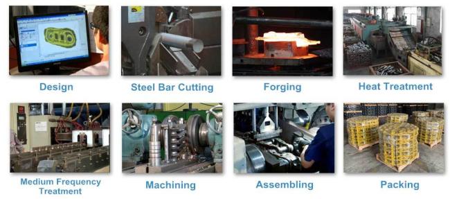 Excavator Track Link Production Process Flowchart