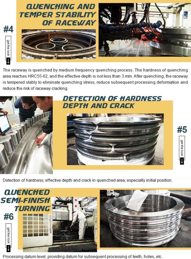 Ru cross roller bearing high precision RU 85 bearing