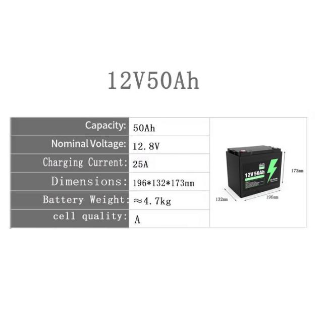 YIMA battery terminal connections