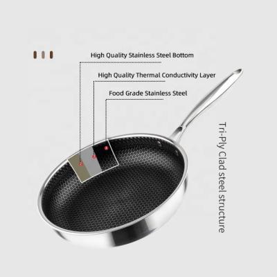 China Custom Logo 304 Stainless Steel Frypan Non Stick Universal Oil Free With Glass Lid for sale