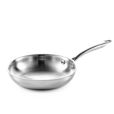 China 304 Stainless Steel Stovetop Frying Pan Nonstick Sustainable for sale