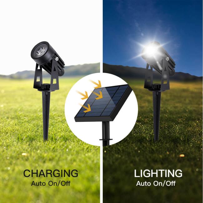 New Design 2 in 1 Solar Spotlights Outdoor Waterproof Aluminum Garden LED Solar Powered Landscape Lawn Solar Spike Lights