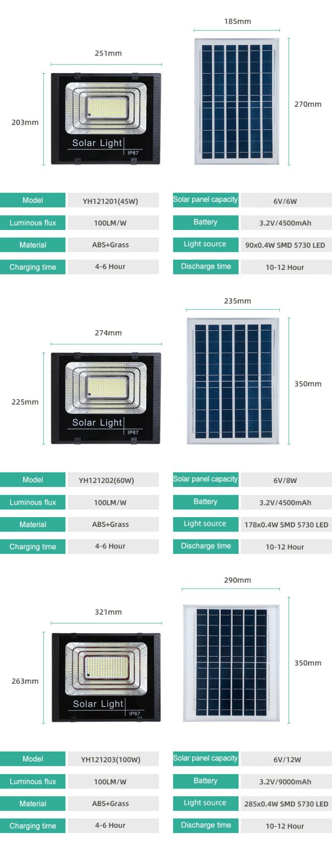 IP65 Waterproof 60W 100W Solar Powered Outdoor LED Reflector Solar Flood Garden Light