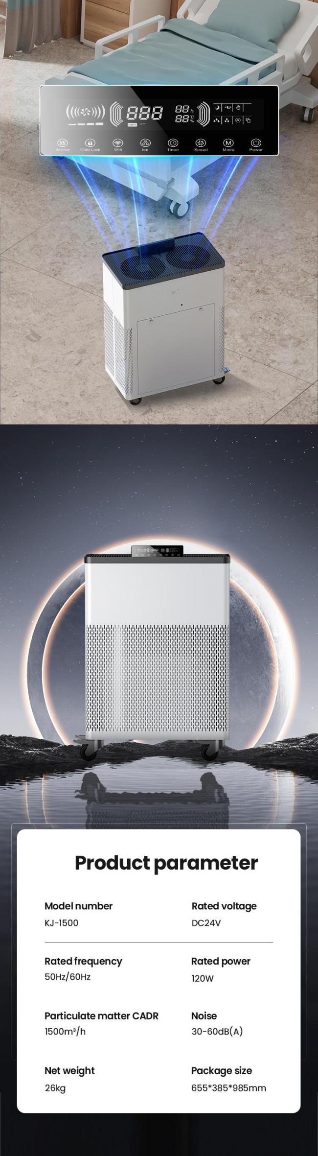 Air purifier technical specifications and features