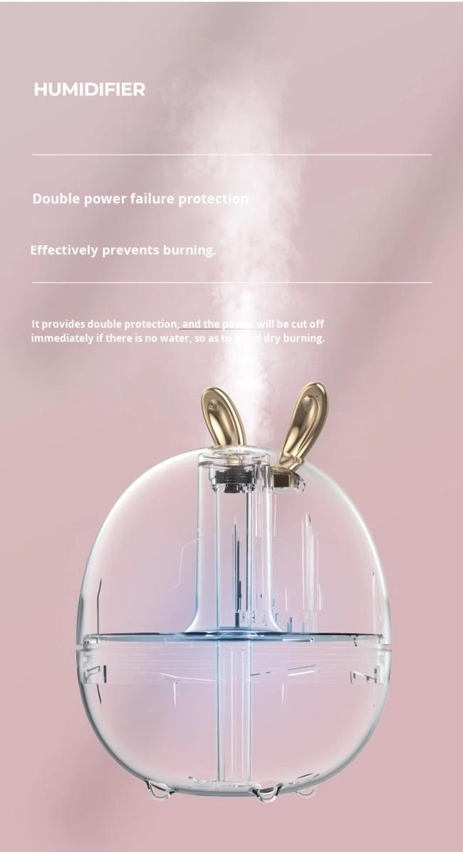 Nano spray technology in action
