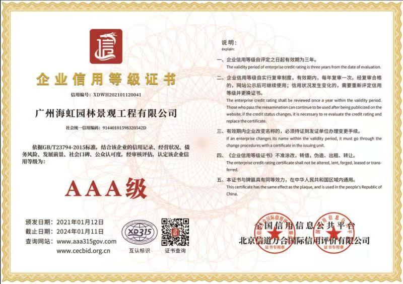 Enterprise credit rating - Guangzhou Haihong Arts & Crafts Factory