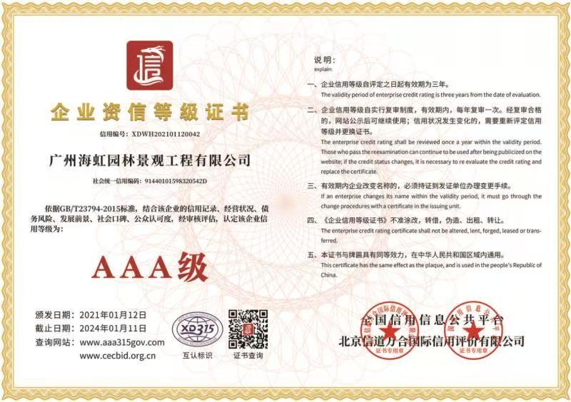 Enterprise assets & credit rating - Guangzhou Haihong Arts & Crafts Factory