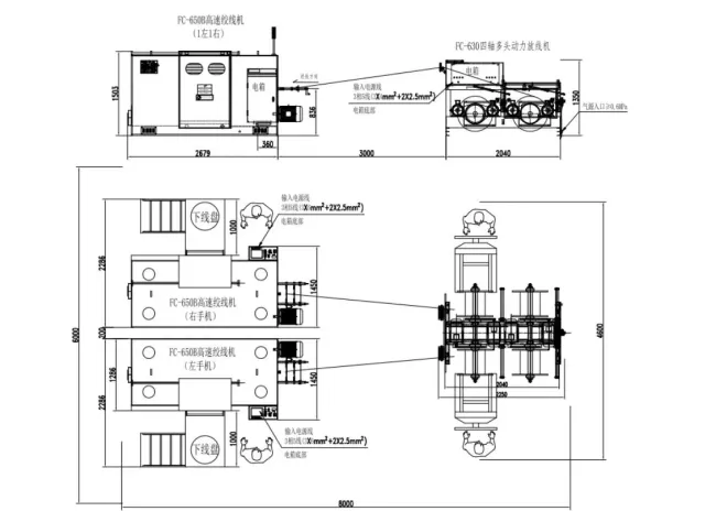 Hot Sale 650 Automatic Electric Wire Cable Bunching Stranding Twisting Making Machine