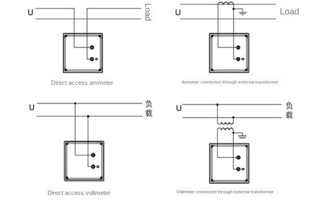 SQ-72 Pressure Gauge mounting example