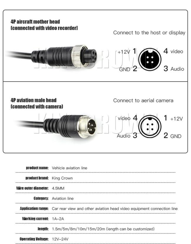 Cable cross-section showing pure copper conductors and insulation
