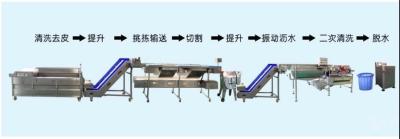 China 3 Pahse Fruit And Vegetable Peeler Machine for sale