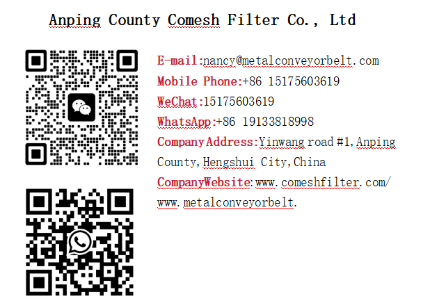 Contact information