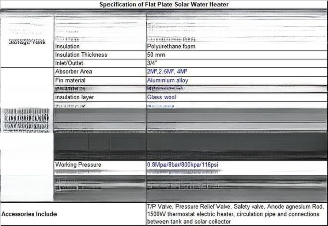 100L 150L 200L 250L 300L Integrated Calentadores Solares De Agua Flat Plate Solar Water Heater