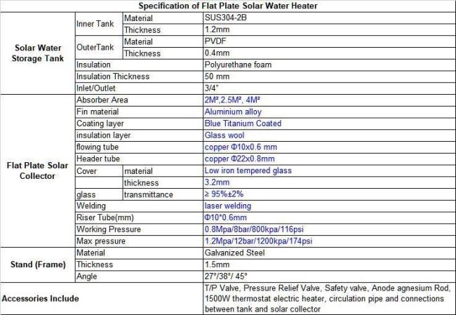 100L 150L 200L 250L 300L Termas Solares Compact Pressurized Flat Plate Solar Water Heater System