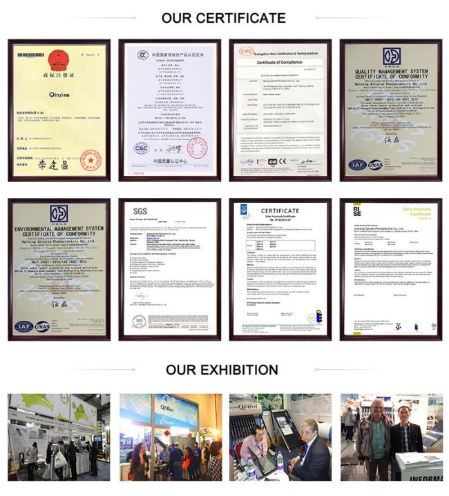 Solar Hot Water Project with CE Approval